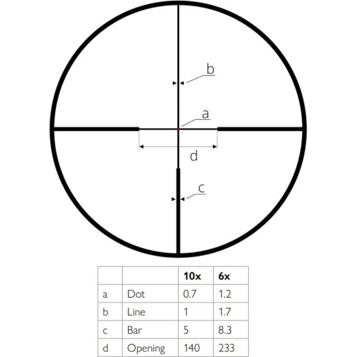 Оптический прицел Blaser Scope B2 iC 1,7-10x42 iC, 4A