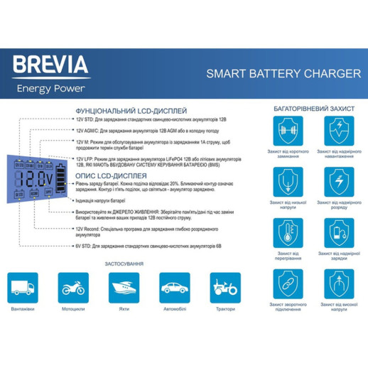 Зарядное устройство АКБ BREVIA POWER1000 10A, 6V/12V, 4-200Ah (21000EP)