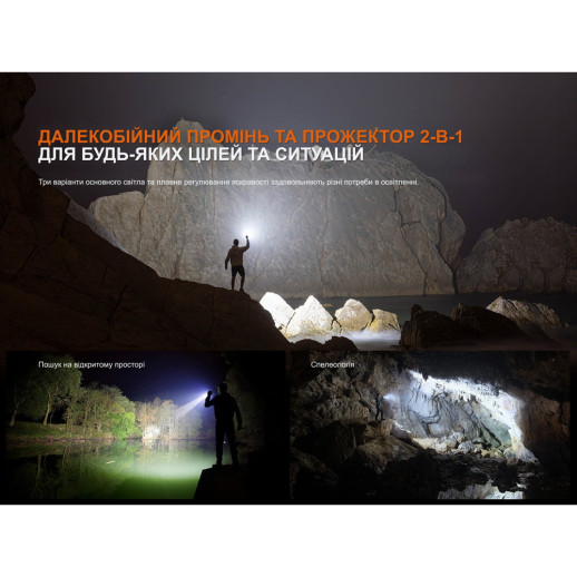 Фонарь поисковый ручной Fenix LR35R PRO | Лимитированная серия