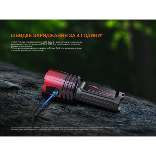 Фонарь поисковый ручной Fenix LR35R PRO | Лимитированная серия