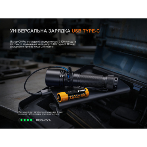 Фонарь ручной Fenix C5 Pro