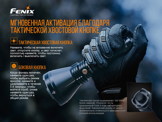 Ручной фонарь Fenix HT18 , серый, XHP35 HI, 1500 люмен