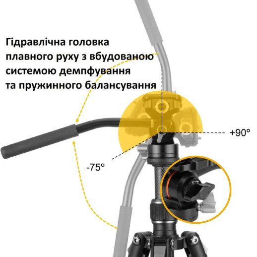 Штатив Vanguard Vesta Go 234CV10 (Vesta Go 234CV10)