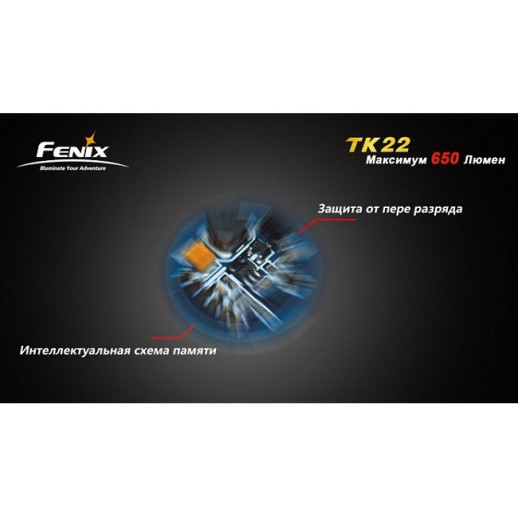 Тактический фонарь Fenix TK22  Cree XM-L U2 LED