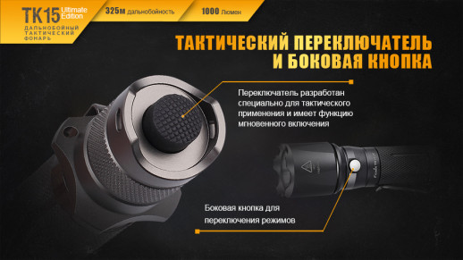Тактический фонарь Fenix TK15UE, XP-L HI V3 LED, 450 люмен, черный