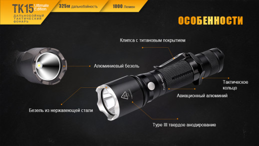 Тактический фонарь Fenix TK15UE, XP-L HI V3 LED, 450 люмен, черный