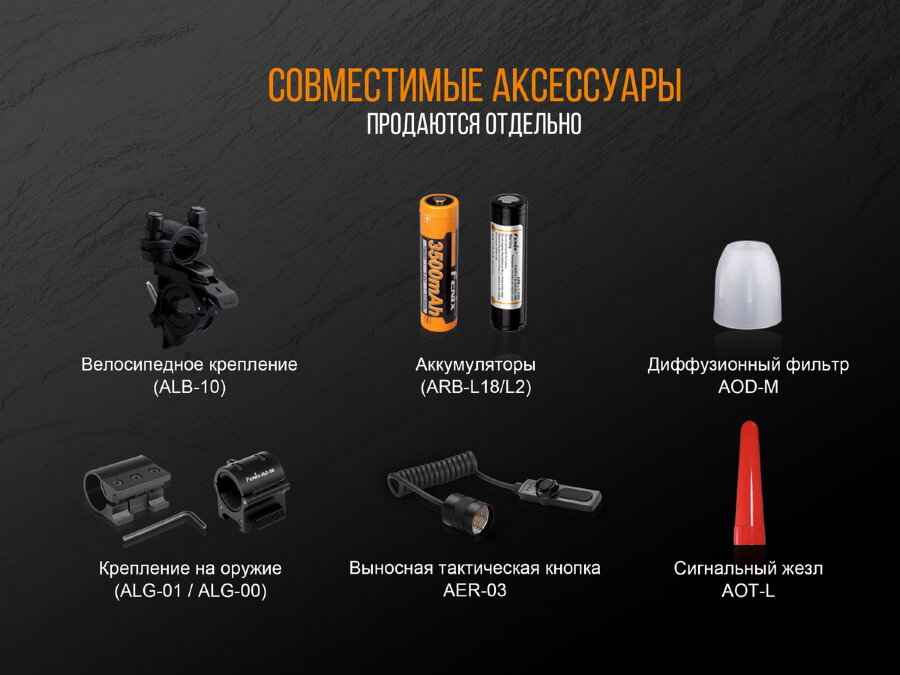 Фонарь Fenix TK25 Red XP-G2 40828