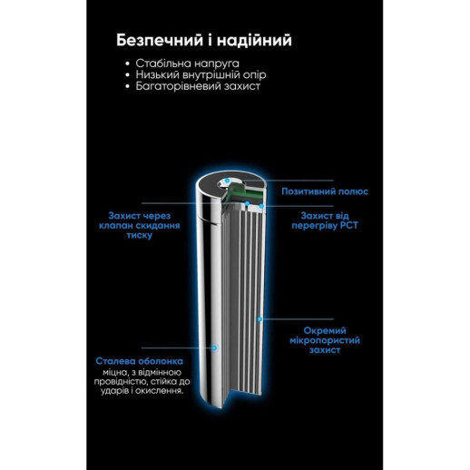 Аккумулятор Wuben 21700 (4800мАч)