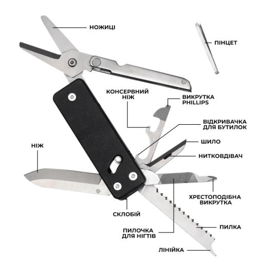 Мини мультитул Roxon KS2E, черный