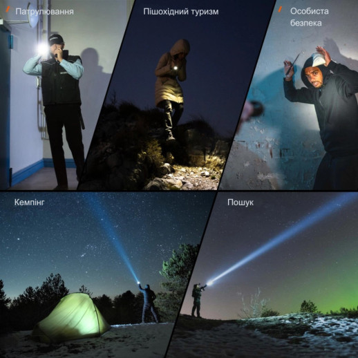 Фонарь Wurkkos TD01 USB-C fast charging 2200lm, черный