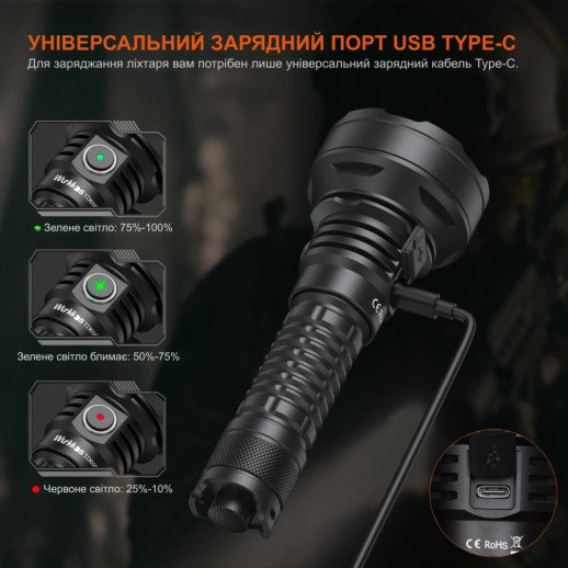Фонарь Wurkkos TD01 USB-C fast charging 2200lm, черный