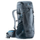Рюкзак Deuter Futura PRO 36 Graphite Black