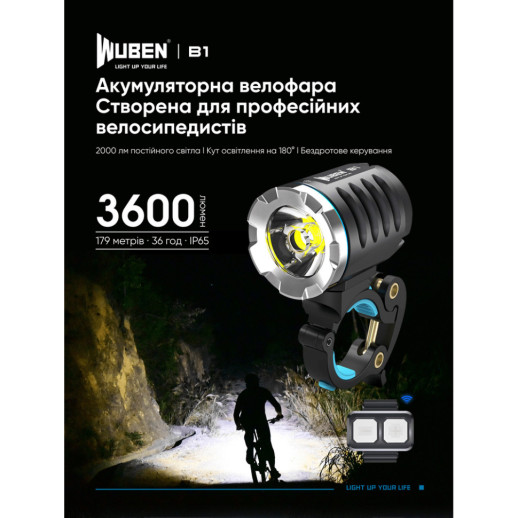 Велофара Wuben B1, черный