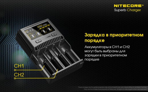 Зарядное устройство Nitecore SC4 с LED дисплеем (0.5A, 1A, 2A, 3A)