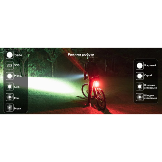 Велофара Wuben B2, черный