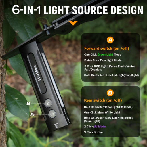 Фонарь Wurkkos HD01 Pro 1200lm Черный