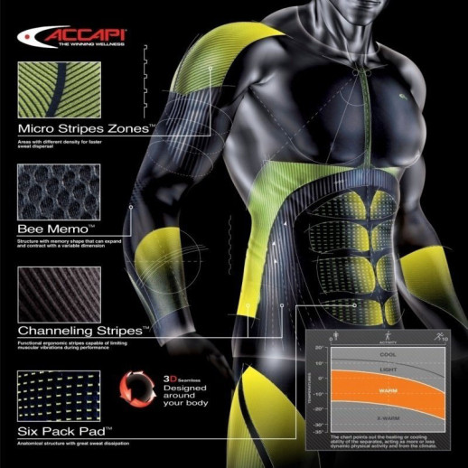 Кальсоны Accapi Synergy Long Trousers Man 920 black/lemon , M/L