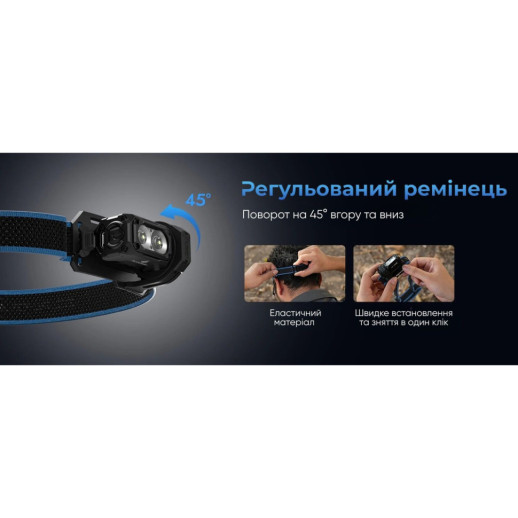 Датчик жестов Wuben AP40 для фонаря Wuben E7