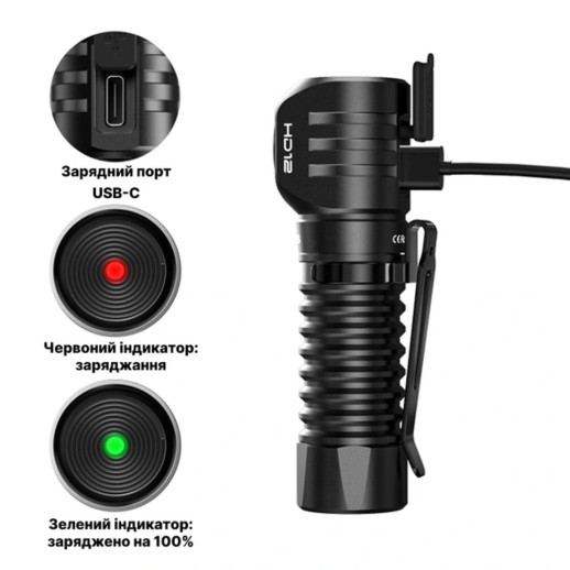 Фонарь налобный Wurkkos HD12 Rechargeable USB-C с красным светом