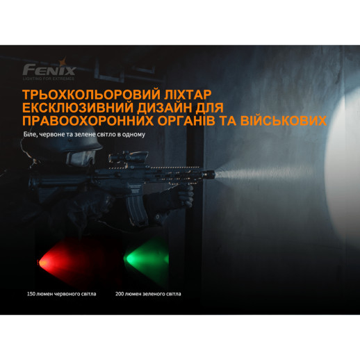 Тактический фонарь Fenix TK26R, 1500 люмен