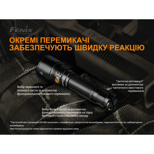 Тактический фонарь Fenix TK26R, 1500 люмен