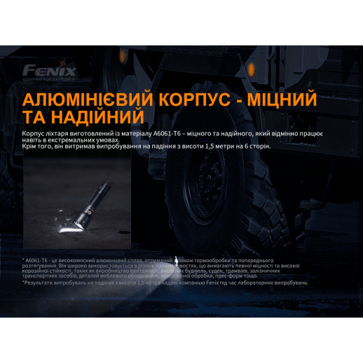 Тактический фонарь Fenix TK26R, 1500 люмен