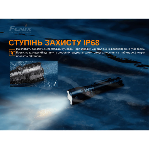 Тактический фонарь Fenix TK26R, 1500 люмен