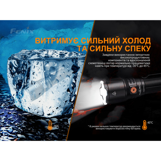 Тактический фонарь Fenix TK26R, 1500 люмен