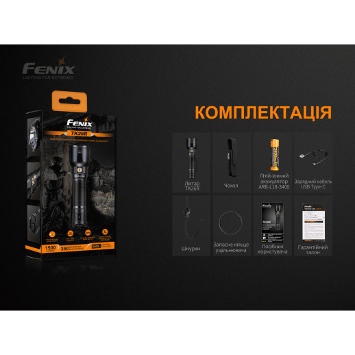 Тактический фонарь Fenix TK26R, 1500 люмен