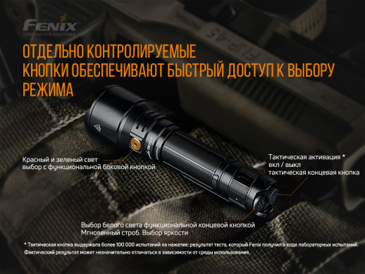 Тактический фонарь Fenix TK26R, 1500 люмен