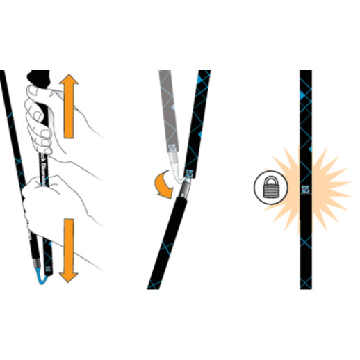 Палки трекинговые Black Diamond Distance FLZ 105-125cm