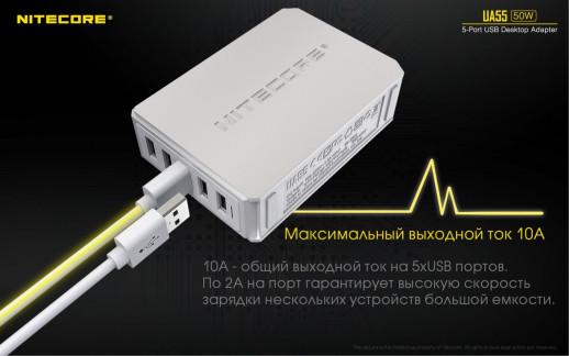 Зарядное устройство Nitecore UA55