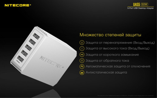 Зарядное устройство Nitecore UA55