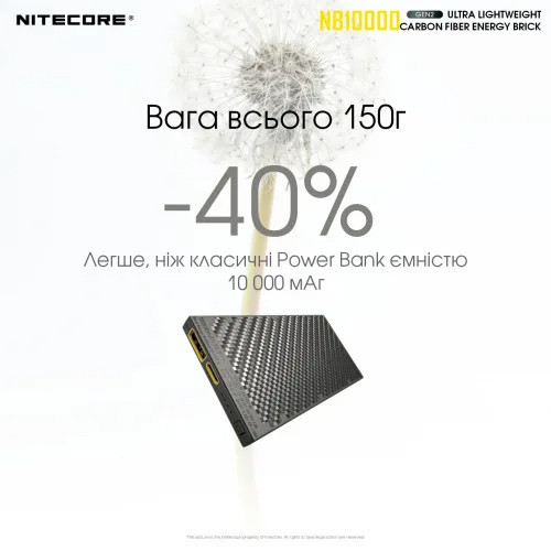 Внешнее зарядное устройство Power Bank Nitecore NB10000 GEN2 (QC 3.0, 10000mAh)