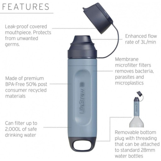 Фильтр для воды LifeStraw Peak Solo, Limeade (LSW LSPSSOLAWW)