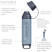 Фильтр для воды LifeStraw Peak Solo, Limeade (LSW LSPSSOLAWW)