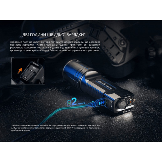 Фонарь тактический Fenix ​​TK35R