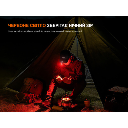 Фонарь с клипсой Fenix E04R, черный