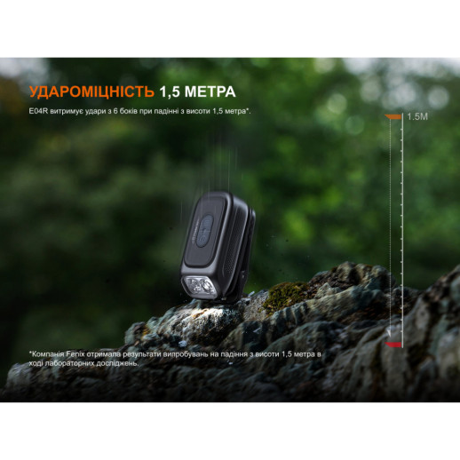Фонарь с клипсой Fenix E04R, черный