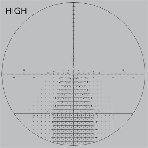 Прицел Nightforce ATACR 5-25x56mm, F1, TReMoR3, 0.1Mil, ZeroS, (Illuminated)
