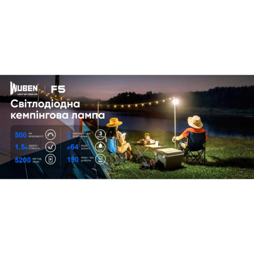 Кемпинговый фонарь Wuben F5, зеленый