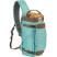 Рюкзак Kelty Spur 9 Бирюзовый