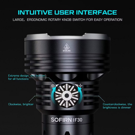 Фонарь Sofirn IF30 мощный поисковый 12000 лм с функцией Power Bank