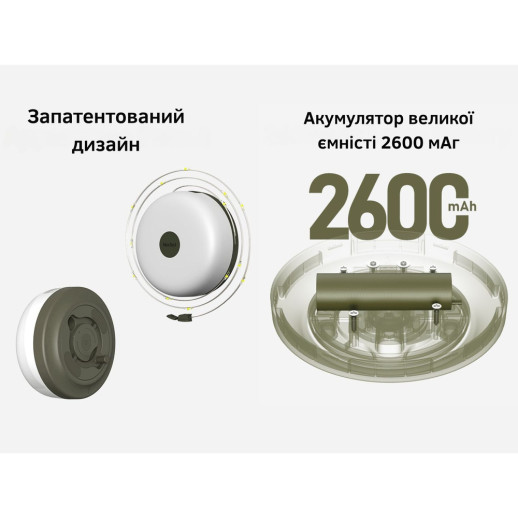 Кемпинговый фонарь-гирлянда NexTool Milky Way - GW20, белая (20 метров)