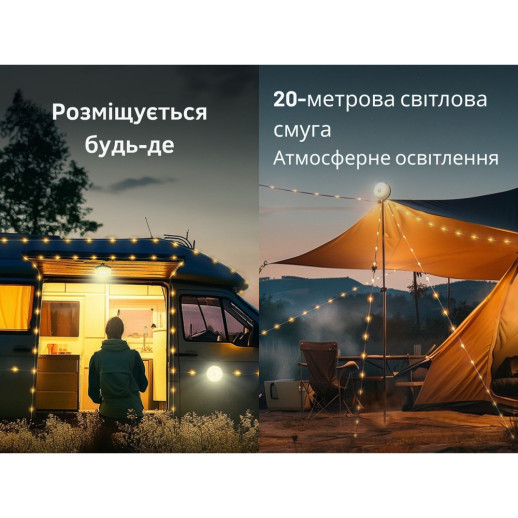 Кемпинговый фонарь-гирлянда NexTool Milky Way - GW20, белая (20 метров)