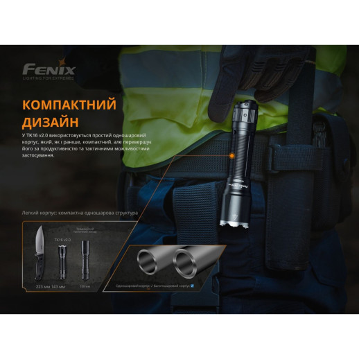 Тактический фонарь Fenix TK16 V2.0 LUMINUS SST 70, 3100 люмен
