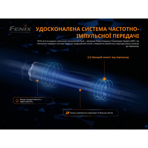 Тактический фонарь Fenix TK16 V2.0 LUMINUS SST 70, 3100 люмен