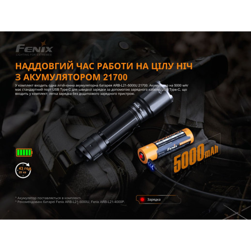 Тактический фонарь Fenix TK16 V2.0 LUMINUS SST 70, 3100 люмен