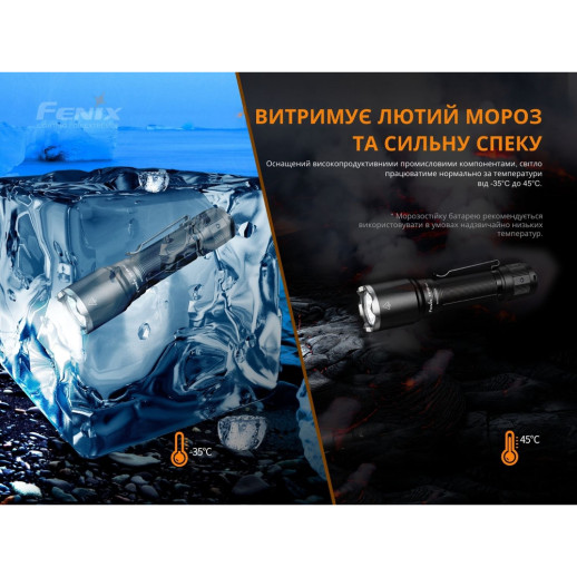 Тактический фонарь Fenix TK16 V2.0 LUMINUS SST 70, 3100 люмен