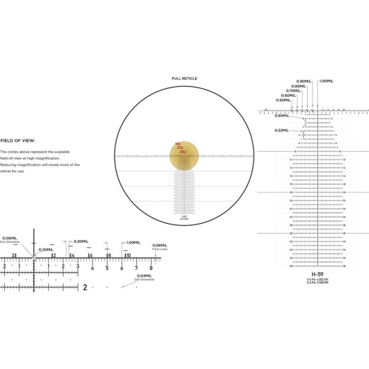 Прицел оптический Leupold MARK 5HD 5-25x56 (35mm) M5C3 FFP H59